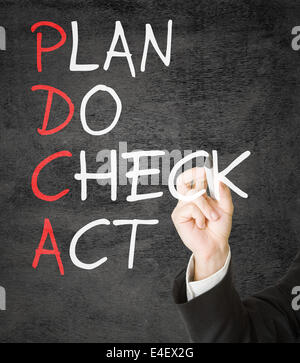 Imprenditore disegno dello schema PDCA su schermo trasparente Foto Stock