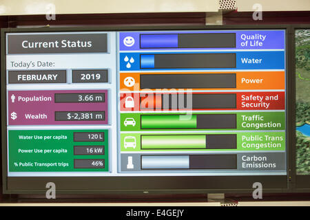 Una sostenibilità mostra presso il palazzo di cristallo che è il primo edificio nel mondo che ha ottenuto un eccezionale BREEAM (BRE Valutazione Ambientale) metodo di classificazione e un LEED (Leadership in Energy and Environmental Design) rating di platino. Londra, Regno Unito. Foto Stock