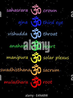 Om colorati / aum nella colonna dei chakra Foto Stock