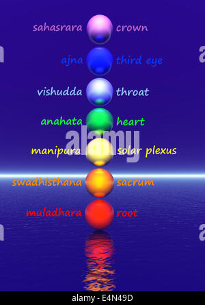 Om colorati / aum nella colonna dei chakra Foto Stock