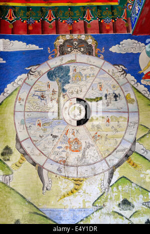 Ruota del Dharma Foto Stock
