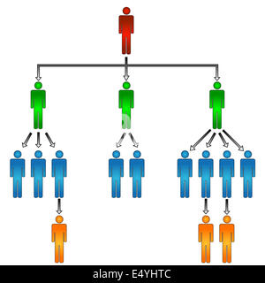 Struttura aziendale Foto Stock