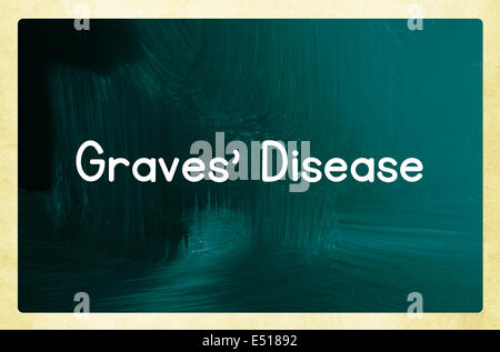 malattia di Graves Foto Stock