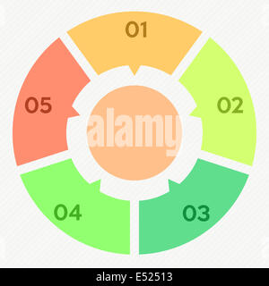Infografico cerchio 5 passi Foto Stock