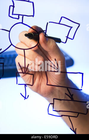 Disegna a mano uno schema a blocchi su un vetro trasparente Foto Stock