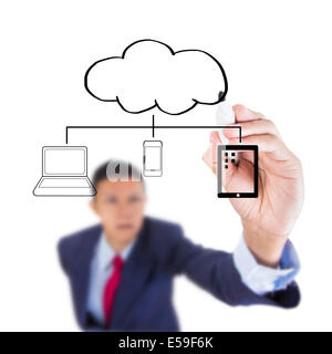 Concetto business richiamare i dispositivi si collegano soluzione di cloud computing di lavagna sopra lo sfondo bianco Foto Stock