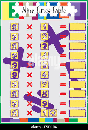 Moltiplicazione matematica prova del nove volte moltiplica la tabella. Foto Stock