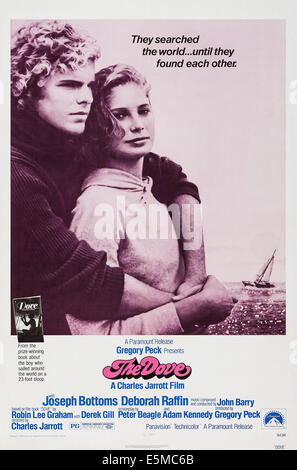 La Colomba, noi poster, da sinistra: Joseph Bottoms, Deborah Raffin, 1974 Foto Stock