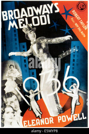 BROADWAY MELODY di 1936 (aka BROADWAYS MELODI), in basso a sinistra: Eleanor Powell, Robert Taylor, centro: Eleanor Powell sullo svedese Foto Stock