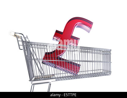 Carrello per supermercati con grande Sterling segno dentro di essa. Vista laterale, su sfondo bianco. Foto Stock