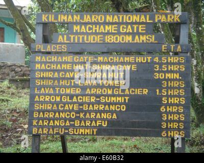 Segnaletica all'inizio dell'Machame route fino il Monte Kilimanjaro, Tanzania Foto Stock