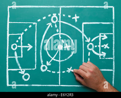 Gioco di calcio su Chalk Board con disegno a mano al campo di calcio e il piano. Foto Stock