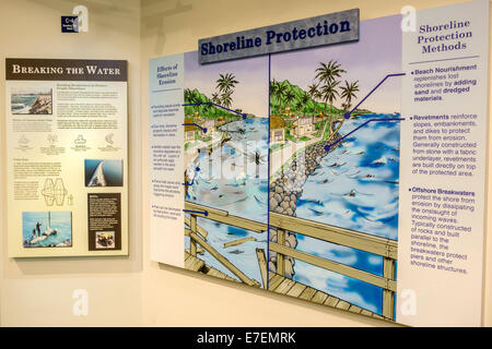 Honolulu Waikiki Beach Hawaii,Hawaiian,Oahu,Fort De Russy Military Reservation,Fort De Russy Beach Park,Stati Uniti Corpo dell'esercito degli ingegneri, regionale del Pacifico Foto Stock