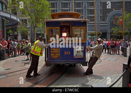 Funivia sul giradischi, Powell Street, San Francisco, California, Stati Uniti d'America Foto Stock