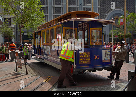 Funivia sul giradischi, Powell Street, San Francisco, California, Stati Uniti d'America Foto Stock