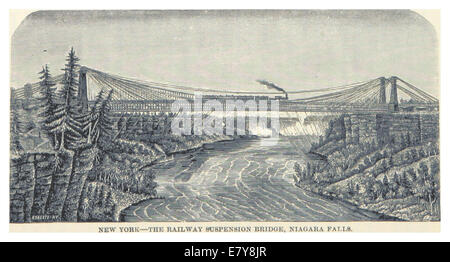 HEADLEY(1882) -p288 Nuova ferrovia York-The ponte di sospensione, le Cascate del Niagara Foto Stock