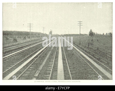 Un'illustrazione del 1893 raffigurante carri armati a quattro binari utilizzati dalla Pennsylvania Railroad, mostrando le infrastrutture della ferrovia e i progressi tecnologici del tempo. Foto Stock