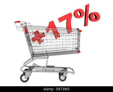 Carrello con più 17 segno di percentuale isolati su sfondo bianco Foto Stock