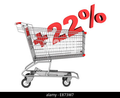 Carrello con più 22 segno di percentuale isolati su sfondo bianco Foto Stock