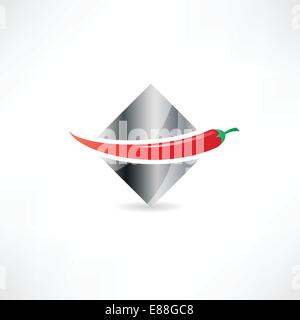 Red Hot Chili Peppers icona Illustrazione Vettoriale