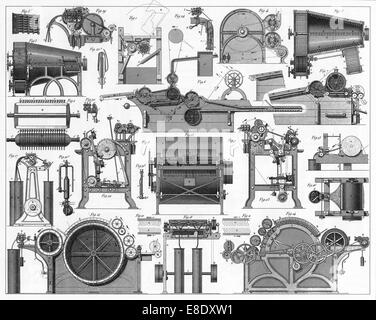 Le illustrazioni incise di cotone attrezzature di trasformazione da enciclopedia iconografico della scienza, letteratura e arte, circa 1851. Foto Stock
