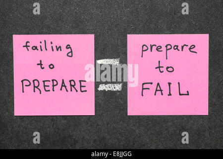 Interpretazione della famosa citazione di B. Franklin 'omettendo di preparare, si sta preparando a fallire." scritta a mano su carta rosa Foto Stock