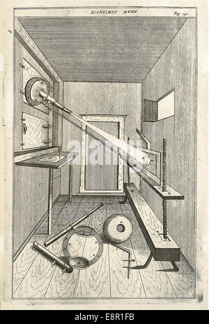 Questa immagine mostra l'interno di una stanza con una lente telescopica montata sulla parete, che proietta la luce attraverso un apparecchio. È tratto dal lavoro del XVII secolo Oculus artificialis teledioptricus di Johannes Kepler, che mostra le prime ottiche e la tecnologia telescopica. Foto Stock