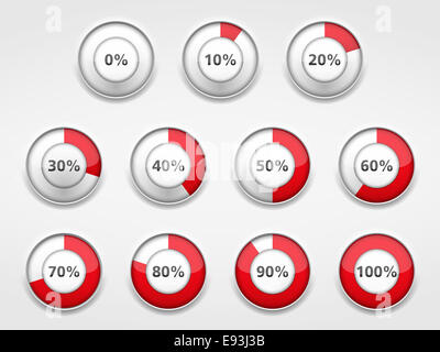 Rosso indicatori di avanzamento impostata Foto Stock