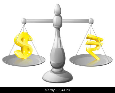 Ridimensiona il concetto di valuta, foreign exchange forex concetto, dollaro e rupia segni su scale pesato contro ogni altro Foto Stock