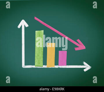 Colorato diminuendo il grafico a barra con due barre e e la freccia di dimensioni decrescenti nel tempo, handdrawn in gesso su una lavagna Foto Stock