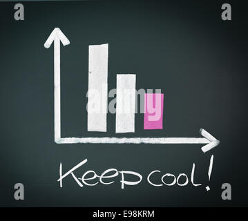 Diminuendo il grafico a barra con due barre di dimensioni decrescenti nel tempo, handdrawn in gesso su una lavagna con le parole tenere fresco Foto Stock