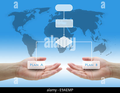 Rischio di Business Plan Concept Foto Stock