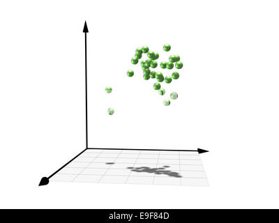 Riassunto statistico grafica scientifica con il cloud di verde brillante sfere all'interno di 3d del sistema di coordinate, isolato su bianco Foto Stock