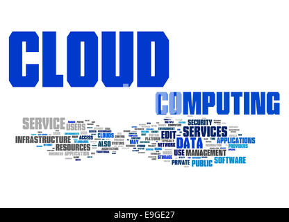 Il cloud computing cloud di testo Foto Stock