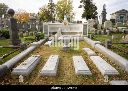 Il riposo finale spot del famoso artista della fuga e mago Harry Houdini è visto in Macpela cimitero nel Queens a New York Foto Stock