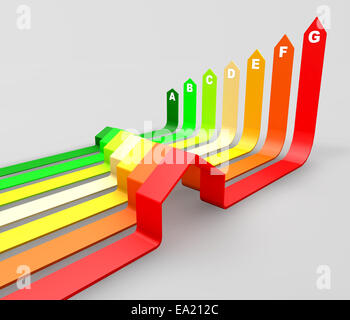 Efficienza energetica concetto.sette case certificate in sette classi energetiche Foto Stock