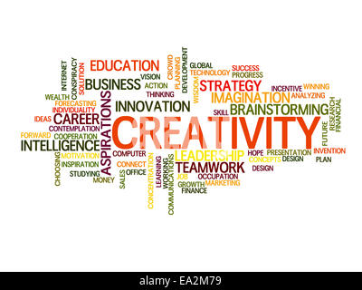 La creatività parole correlate concetto in parola tag cloud Foto Stock