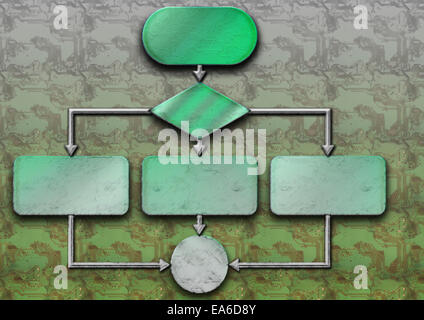 Progetto grafico di flusso diagramma Foto Stock