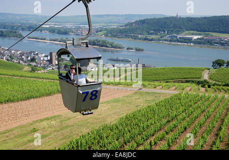 Due passeggeri in funivia con il Reno in Germania di sfondo Foto Stock