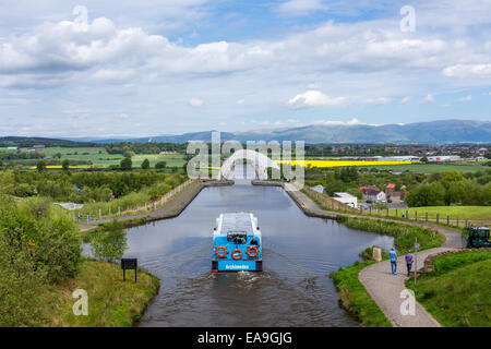 Union Canal sopra il Falkirk Wheel Falkirk, Scozia. Foto Stock