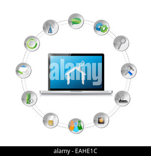 Il cloud computing home tecnologia illustrazione degli strumenti Foto Stock