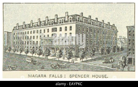 Questa illustrazione del 1891 delle Cascate del Niagara presenta la Spencer House, un importante punto di riferimento vicino alle cascate, evidenziando il ruolo dell'area nel turismo e nella storia locale durante il XIX secolo. Foto Stock