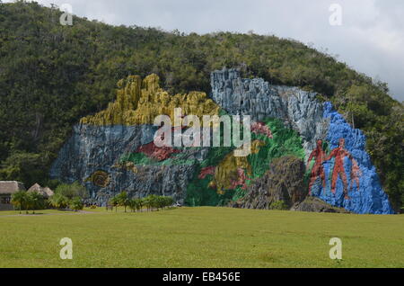 Mural de la Prehistoria un gigantesco murale dipinto su una scogliera in Vinales area di Cuba. Foto Stock