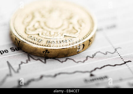 Una sterlina moneta sul grafico fluttuante. Tasso della lira sterlina Foto Stock