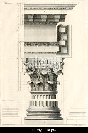 Ordine composito colonna di Claude Perrault, Francese architetto rinascimentale illustrazione. Vedere la descrizione per maggiori informazioni. Foto Stock