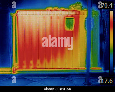 Spazio di aria nel radiatore del riscaldatore immagine termica Foto Stock