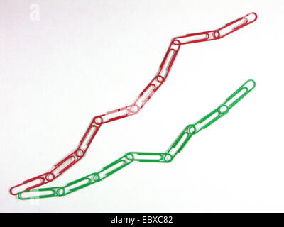 Graffette come un grafico Foto Stock