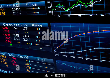 Lo schermo di un computer mostra alcune complesse di dati finanziari e i grafici creati con professional software economico Foto Stock