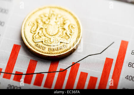 Una sterlina moneta sul grafico fluttuante. Tasso della lira sterlina (SHALLOW DOF) Foto Stock