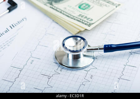 Uno stetoscopio oltre il grafico ecg e 100 fatture del dollaro Foto Stock